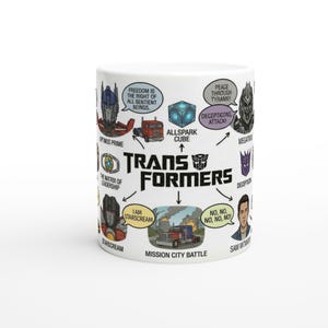 May include: White ceramic mug featuring a diagram of Transformers characters and elements. The mug includes the Transformers logo and phrases like "Freedom is the right of all sentient beings" and "Decepticons, Attack!"
