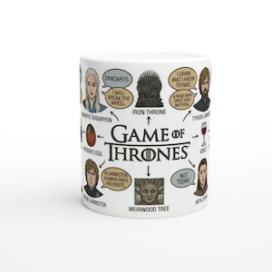 Game of Thrones Mug | Westeros Houses Coffee Cup | Stark | Lannister | Targaryen Sigils | 11oz Ceramic Fantasy TV Series Fan Gift | Fan Gift