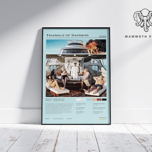 Puede incluir: Un póster enmarcado de la película "Triangle of Sadness" con una escena de yate. El póster tiene un fondo azul claro y el año 2022 se muestra. El logotipo de Mammoth Poster está en la esquina superior derecha. El póster está apoyado en una pared.