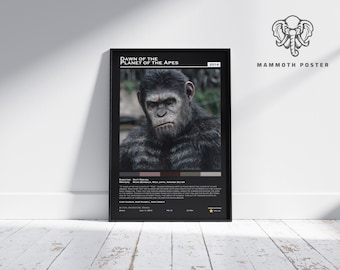 Dawn of the Planet of the Apes Wall Art: Classic Movie Poster (Custom Digital Download)