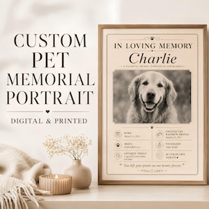 Op de afbeelding: Een ingelijst aangepast huisdier-herdenkingsportret met een zwart-witfoto van een Golden Retriever. De print bevat de tekst IN LOVING MEMORY, de naam Charlie, geboorte- en overlijdensdata, ras, bijnamen, favoriete dingen en een citaat.