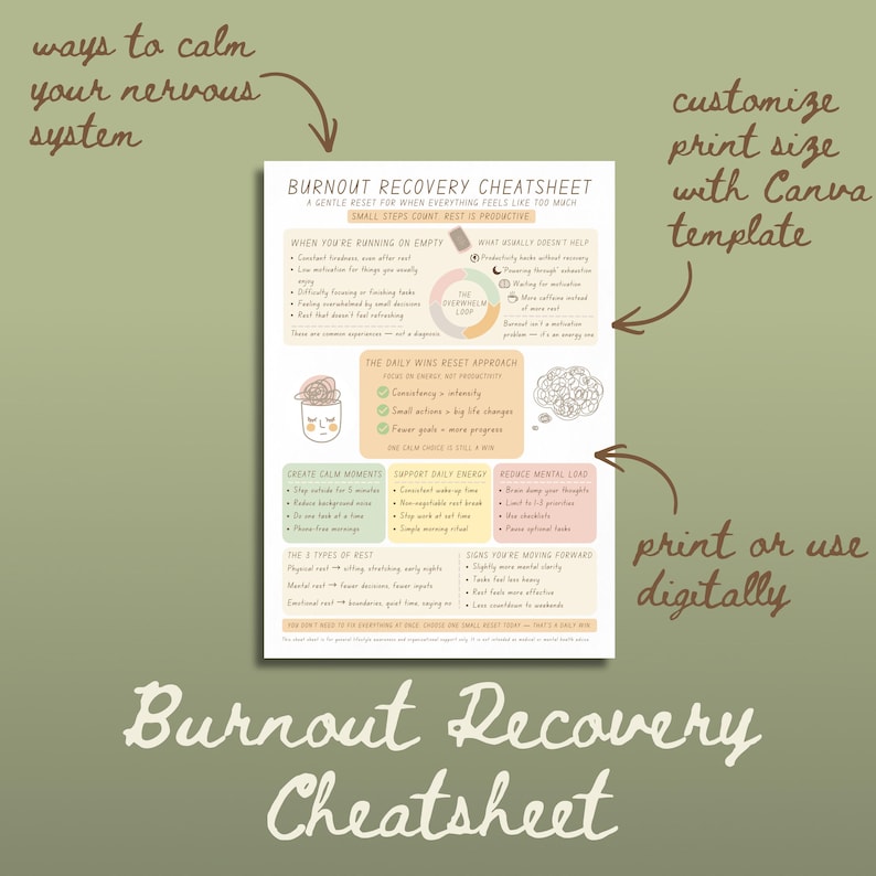 Burnout Recovery Cheat Sheet Printable | Overwhelm Reset Guide ...