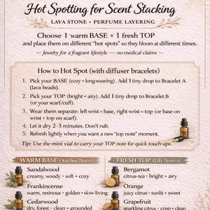 Pode incluir: Gr&aacute;fico informativo sobre a sobreposi&ccedil;&atilde;o de aromas com &oacute;leos essenciais. A imagem apresenta texto, ilustra&ccedil;&otilde;es de frascos de &oacute;leos essenciais e uma pulseira de pedra de lava. Fornece instru&ccedil;&otilde;es sobre como usar os &oacute;leos.