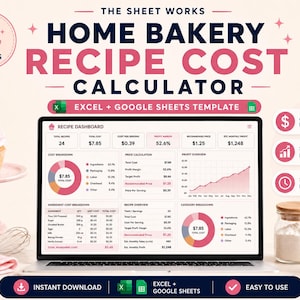 Op de afbeelding: Een laptop met een dashboard voor het berekenen van receptkosten voor thuisbakkers, inclusief grafieken en tabellen. Het scherm toont gegevens over recepten, kosten en winstmarges. Bevat tekst voor Excel- en Google Sheets-sjablonen.