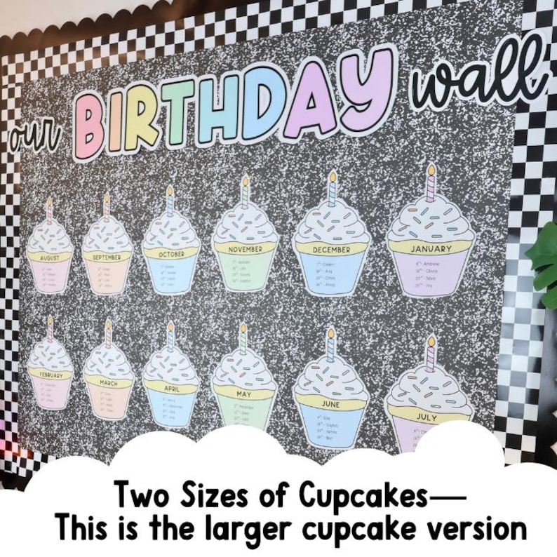 Completed classroom birthday wall display featuring pastel birthday letters monthly cupcake birthday cards student names and large cupcake format for bulletin boards.