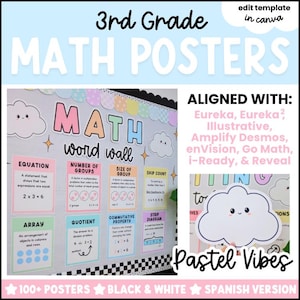 Può includere: Un modello digitale di poster di matematica per la terza elementare con schede educative color pastello per una parete di parole in classe. Il display include definizioni di termini, grafiche a forma di nuvola e un bordo in bianco e nero.