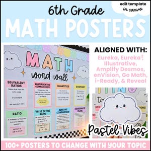 May include: A set of 6th grade math posters featuring a pastel color palette, cloud illustrations, and educational text including terms like Equivalent Ratios, Multiplicative Comparisons, Quantities, Quotient, Ratio, and Coordinate Plane.