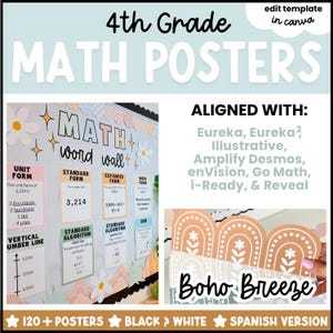 May include: A digital educational resource set titled 4th Grade Math Posters featuring a math word wall with unit form, standard form, expanded form, and word form examples. Includes alignment with Eureka, Illustrative, Amplify, and Go Math curricula.