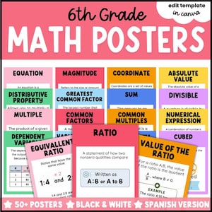 May include: A collection of 6th Grade Math Posters featuring colorful rectangular cards with educational definitions and examples for terms like Equation, Magnitude, Coordinate, Absolute Value, Distributive Property, Ratio, and Cubed.