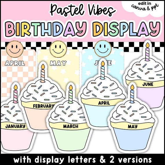 Our Birthday Classroom Displays |Editable Pastel Bulletin Board Cupcakes Letters