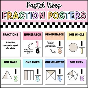 May include: A set of educational fraction posters titled Pastel Vibes Fraction Posters. The display features eight individual cards with pastel-coloured headers, black text, and geometric diagrams illustrating fractions like one half, third, quarter, and fifth.