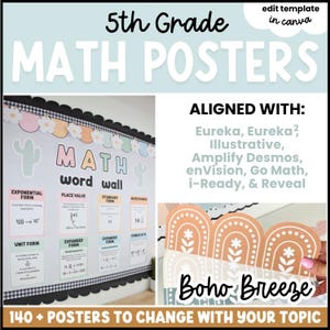 Vokabelposter für Mathematik der 5. Klasse: Schlüsselwörter, Ankerdiagramme, Strategien – Boho Eureka
