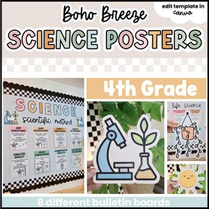 Può includere: Un set di poster scientifici per la quarta elementare con una palette di colori boho. Il set include un grafico del metodo scientifico, un'immagine con microscopio e pianta, un poster di scienze naturali e un'illustrazione di un sole.