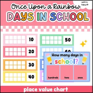 May include: A colorful educational place value chart featuring the text Once Upon a Rainbow DAYS IN SCHOOL and How many days in school? with ten-frame grids labeled 10 through 50, plus a section for hundreds, tens, and ones with pencil graphics.