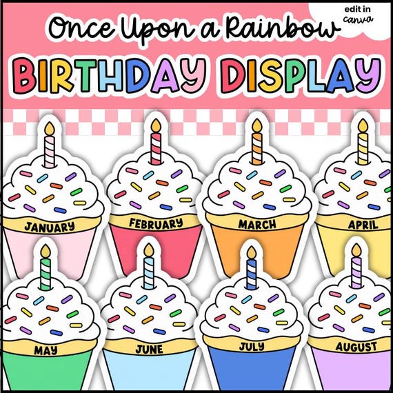 Our Birthday Classroom Displays | Editable Bulletin Board Cupcakes- 90's Rainbow