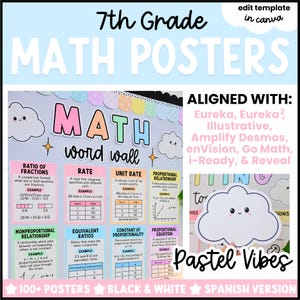 Puede incluir: Un conjunto de carteles de matemáticas de séptimo grado con tablas educativas de colores pastel para la pared del aula. La pantalla incluye encabezados como MATH word wall, Ratio of Fractions, Rate, Unit Rate y Proportional Relationship con tablas.