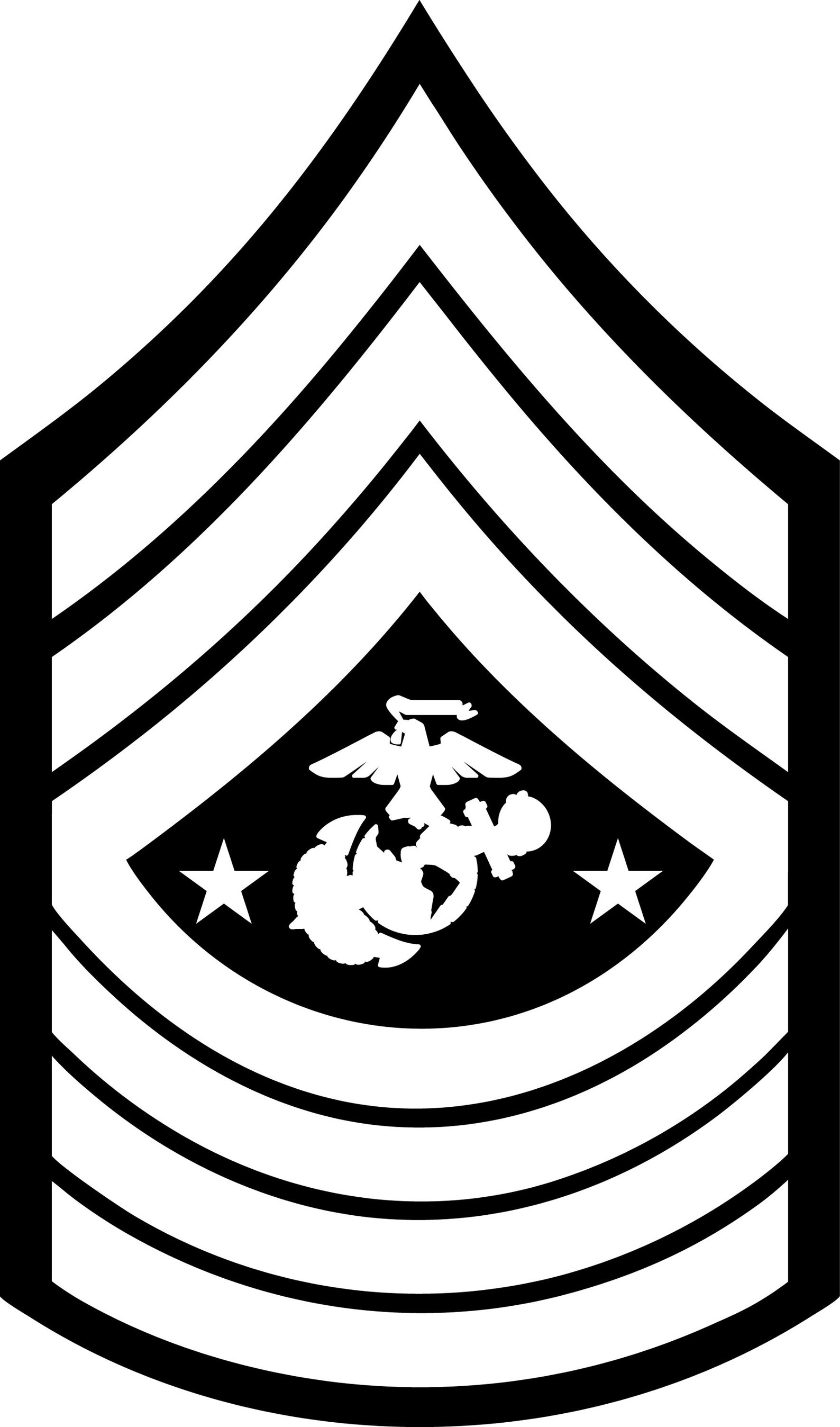Marine Corps Rank Insignia, EGA Digital Files (JPG & PNG) Etsy