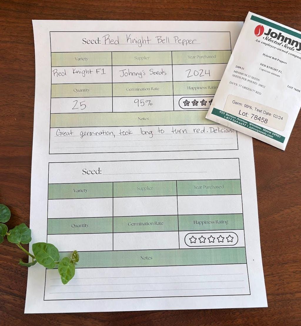 Seed Inventory Tracker Printable | Seed Packet Organizer for Garden ...