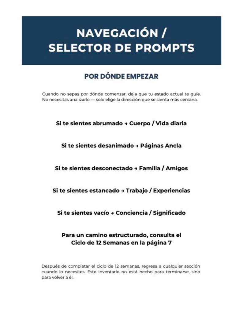 May include: A white document with dark blue headers and text. The title reads "NAVEGACI&Oacute;N / SELECTOR DE PROMPTS" and "POR D&Oacute;NDE EMPEZAR". The document provides guidance on selecting prompts based on feelings, such as feeling overwhelmed or disconnected.