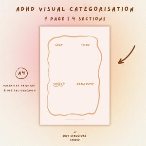 Puede incluir: Organizador imprimible tamaño A4 con el texto "ADHD VISUAL CATEGORISATION" y "1 PAGE | 4 SECTIONS". El diseño incluye secciones etiquetadas como "SHOP", "TO DO", "URGENT" y "BRAIN DUMP". También está presente el texto "UNLIMITED PRINTING & DIGITAL-FRIENDLY".