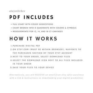 May include: A white PDF document with black text detailing the contents of a digital download. The text includes "PDF INCLUDES" and a list of features, followed by "HOW IT WORKS" and instructions for downloading the file.