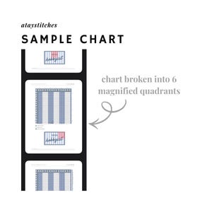 May include: A sample chart with the text "SAMPLE CHART" and the ataystitches logo. The chart is broken into six magnified quadrants, with blue and white striped patterns. The word "hobbyist" is also visible.