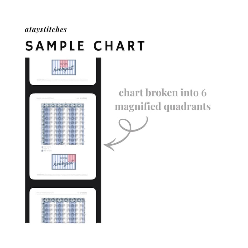 May include: A sample chart with the text "SAMPLE CHART" and the ataystitches logo. The chart is broken into six magnified quadrants, with blue and white striped patterns. The word "hobbyist" is also visible.