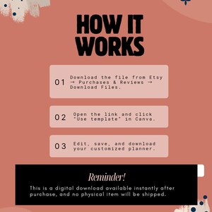 May include: A peach-colored graphic with the words "HOW IT WORKS" in bold black letters. Instructions are listed in white boxes: download from Etsy, open the link in Canva, and edit the planner. A reminder about digital downloads is included.