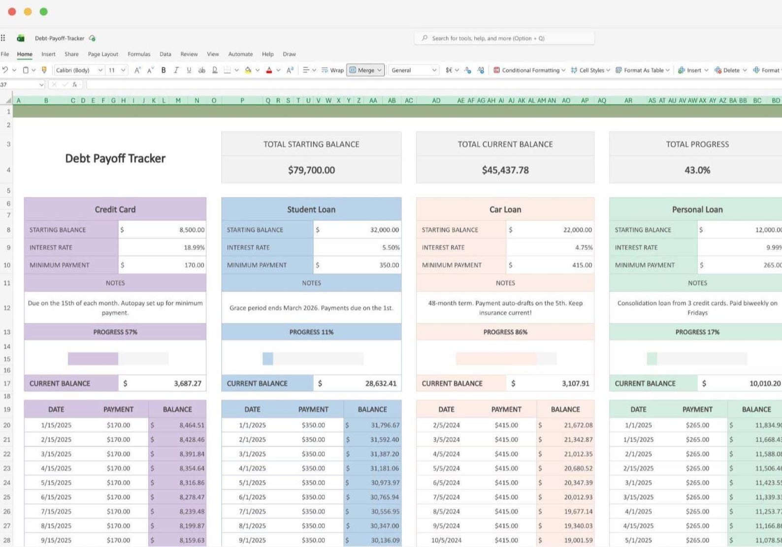 Debt Payoff Tracker Excel Template | Google Sheets Budget Planner | 10 ...