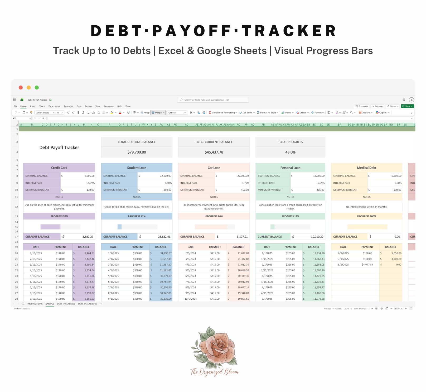 Debt Payoff Tracker Excel Template | Google Sheets Budget Planner | 10 ...