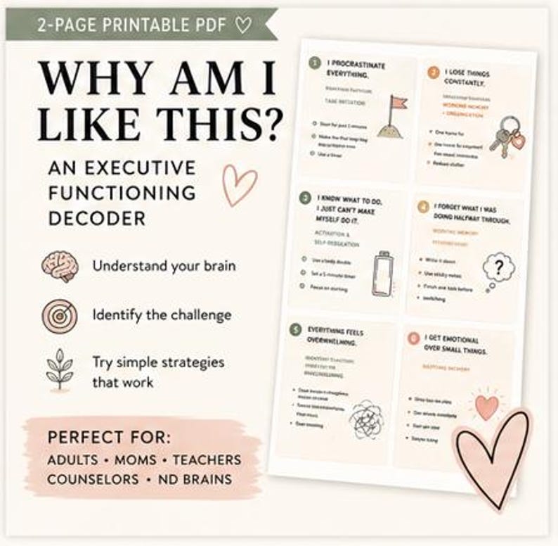 May include: A 2-page printable PDF titled Why Am I Like This? An Executive Functioning Decoder. The document features six numbered sections with text and illustrations explaining common challenges and strategies for brain organization and management.