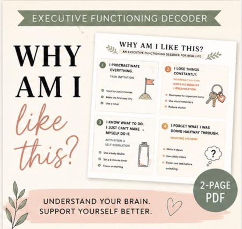 May include: A digital document titled Executive Functioning Decoder with the heading Why Am I Like This? The page features four numbered sections explaining task initiation, working memory, and self-regulation with icons like a flag and keys.