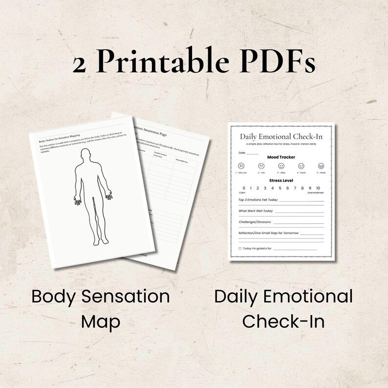Daily Emotional Check-in & Body Map Worksheets (PDF) - Etsy