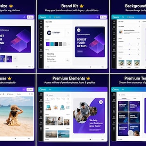 May include: A digital marketing agency's branding and design tools are displayed on a tablet screen. The interface showcases features like Magic Resize, Brand Kit, Background Remover, Magic Eraser, Premium Elements, and Templates. The text "BOOST YOUR BRAND" is visible.