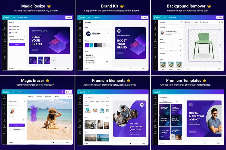May include: A digital marketing agency's branding and design tools are displayed on a tablet screen. The interface showcases features like Magic Resize, Brand Kit, Background Remover, Magic Eraser, Premium Elements, and Templates. The text "BOOST YOUR BRAND" is visible.