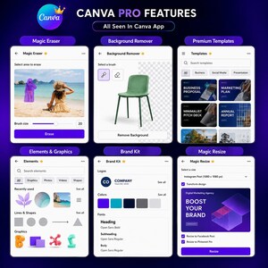 May include: A graphic showcasing Canva Pro features, including Magic Eraser, Background Remover, Premium Templates, Elements & Graphics, Brand Kit, and Magic Resize. The image features app interface screenshots with text and icons on a dark purple background.