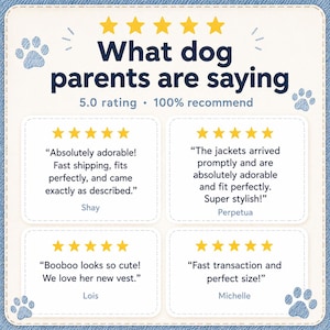 May include: A customer review graphic titled What dog parents are saying with a 5.0 rating and 100% recommend. It features four five-star reviews from Shay, Perpetua, Lois, and Michelle, decorated with blue paw prints on a cream background.