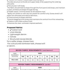 May include: An informational document titled Fabric Proposals listing fabric requirements for sewing patterns. It includes criteria for fabric weight, weave, and stretch, a list of suggested materials, and two tables showing fabric requirements in centimetres and yards.