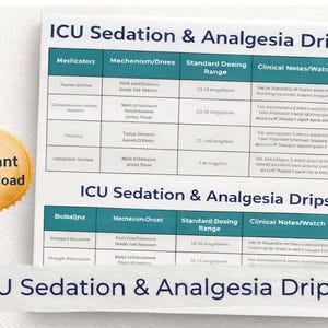 May include: A white chart titled "ICU Sedation & Analgesia Drips" with medication information. The chart includes columns for medications, mechanism/onset, standard dosing range, and clinical notes. A gold "Instant Download" sticker is on the left.