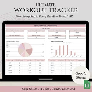 Op de afbeelding: Een digitale workout-tracker weergegeven op een laptopscherm, getiteld Ultimate Workout Tracker. De interface bevat een prestatiedashboard met kerngegevens, een cirkeldiagram voor spiergroepen, een staafdiagram en gegevenstabellen voor Google Sheets.