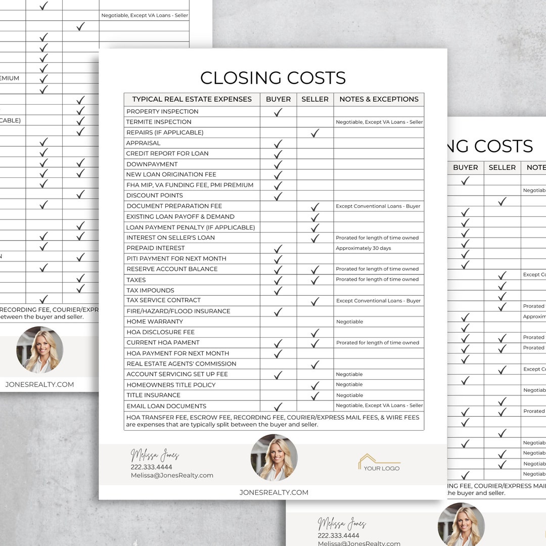 Closing Costs Sheet, Real Estate Closing Cost Breakdown Who Pays What