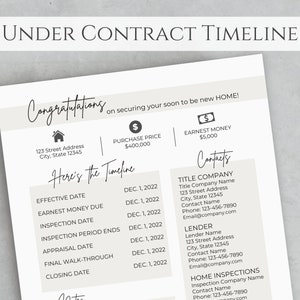 Under Contract Timeline for Real Estate, Buyer Closing Timeline Flyer, Closing Checklist for Buyers, Transaction Timeline