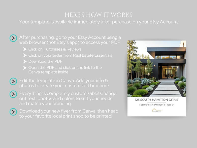 Modern Real Estate Property Brochure, Luxury Listing Brochure Canva Template, 4 Page Property Flyer, For Sale Flyer, Real Estate Marketing image 8