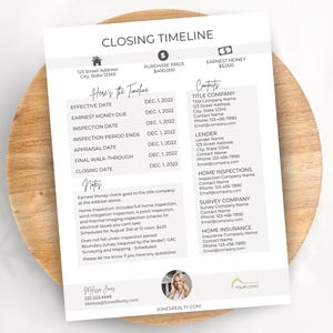 Under Contract Timeline, Real Estate Homebuyer Closing Timeline Flyer, Buyer Under Contract Timeline, Editable Canva Template for Closing