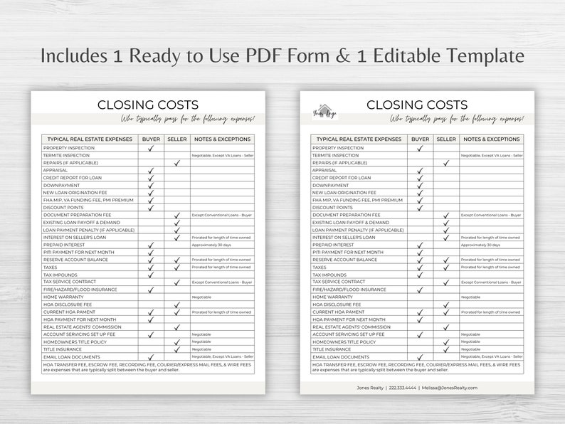 Closing Costs Chart for Buyers & Sellers Real Estate Closing Etsy