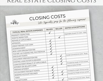 Closing Costs Chart for Buyers & Sellers, Real Estate Closing Checklist, PDF and Editable Canva Template | Realtor, Real Estate Marketing