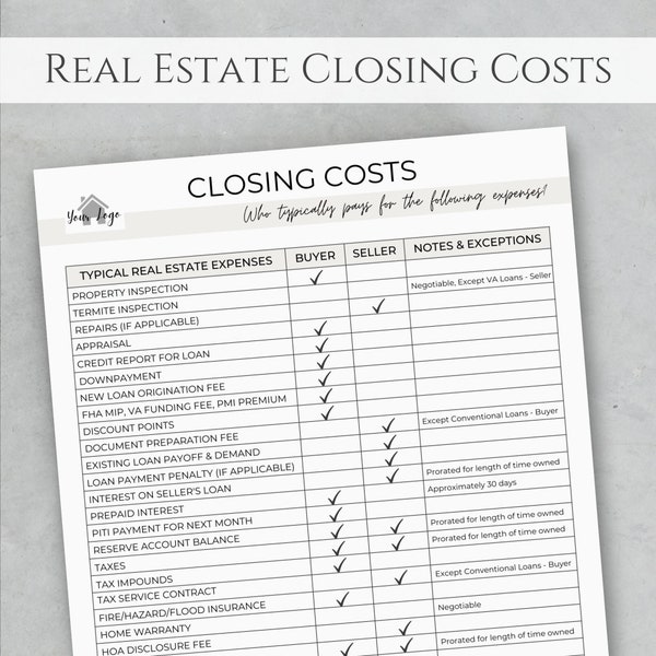 Closing Costs Chart for Buyers & Sellers, Real Estate Closing Checklist, PDF and Editable Canva Template | Realtor, Real Estate Marketing