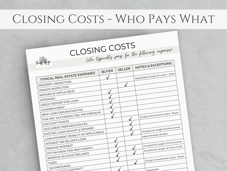 Closing Costs Chart for Buyers & Sellers Real Estate Closing Etsy