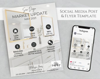 Market Update Editable Instagram Posts for Realtors, Facebook Posts, Market Update Flyer, Real Estate Marketing, Social Media Post Content