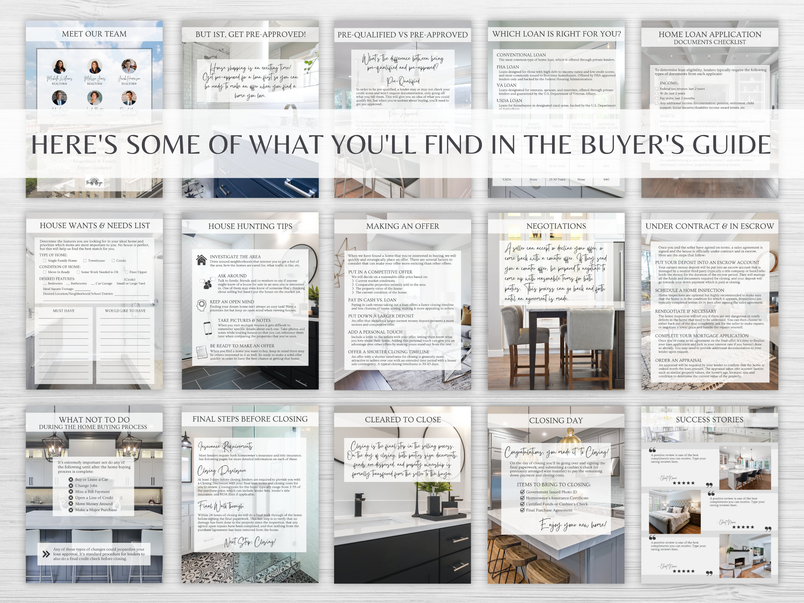 Seller Guide and Buyer Guide Bundle, Listing Presentation for Real ...